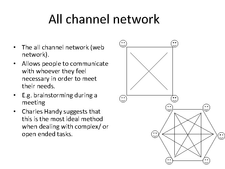 All channel network • The all channel network (web network). • Allows people to