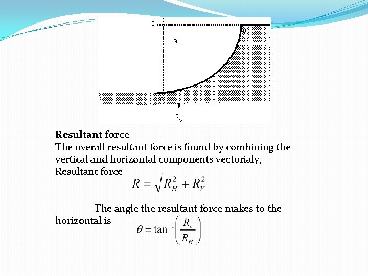 Resultant force The overall resultant force is found by combining the vertical and horizontal Resultant force The overall resultant force is found by combining the vertical and horizontal