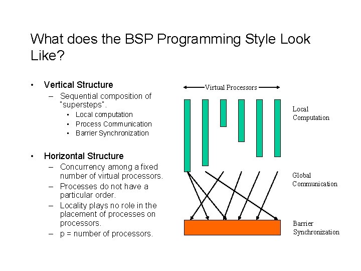 What does the BSP Programming Style Look Like? • Vertical Structure – Sequential composition