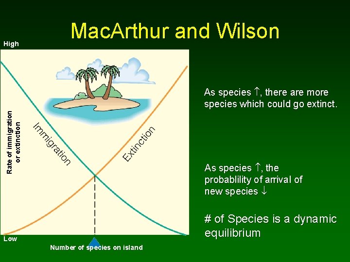 As species , there are more species which could go extinct. E Rate of