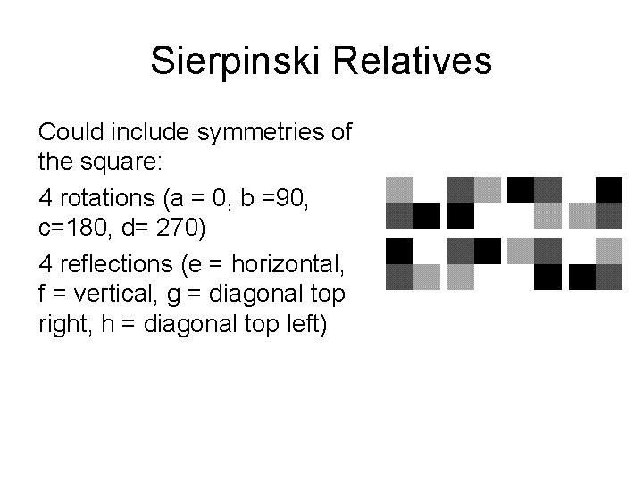 Sierpinski Relatives Could include symmetries of the square: 4 rotations (a = 0, b