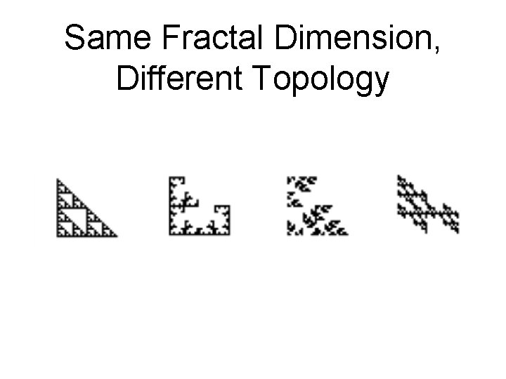 Same Fractal Dimension, Different Topology 