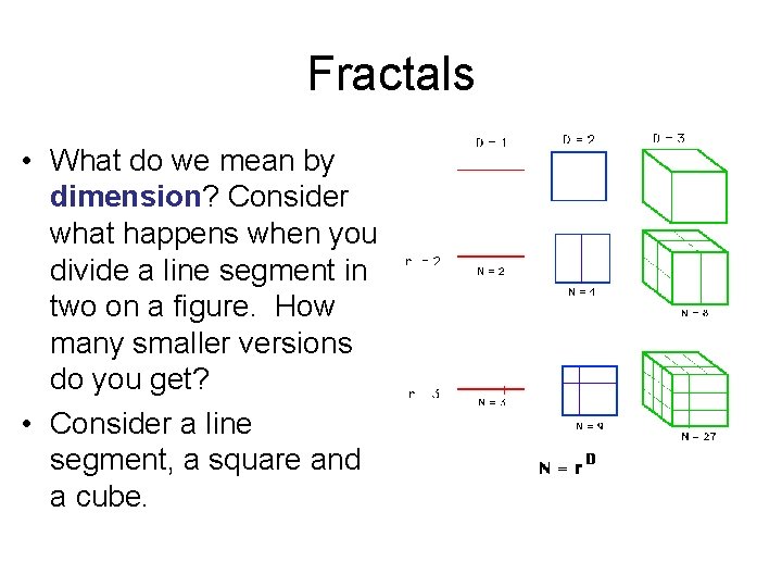 Fractals • What do we mean by dimension? Consider what happens when you divide