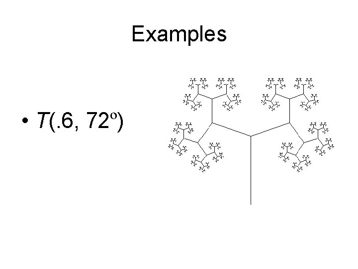 Examples • T(. 6, 72º) 