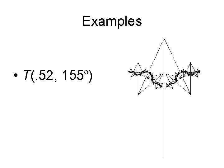 Examples • T(. 52, 155º) 