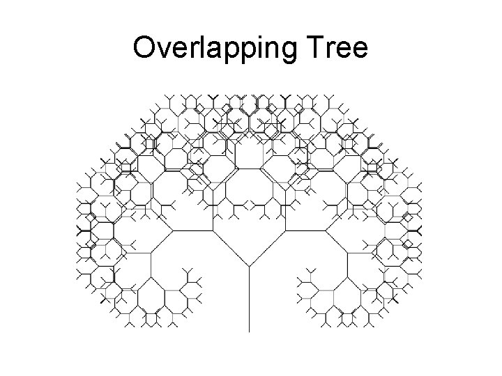 Overlapping Tree 