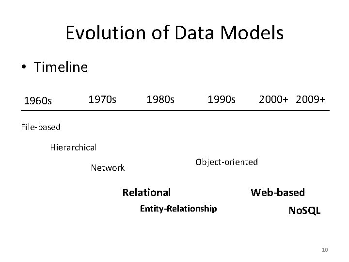 Evolution of Data Models • Timeline 1960 s 1970 s 1980 s 2000+ 2009+ Evolution of Data Models • Timeline 1960 s 1970 s 1980 s 2000+ 2009+