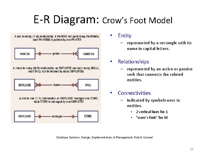 E-R Diagram: Crow’s Foot Model • Entity – represented by a rectangle with its E-R Diagram: Crow’s Foot Model • Entity – represented by a rectangle with its