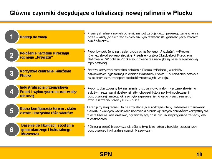 Główne czynniki decydujące o lokalizacji nowej rafinerii w Płocku • Przemysł rafineryjno-petrochemiczny potrzebuje dużo