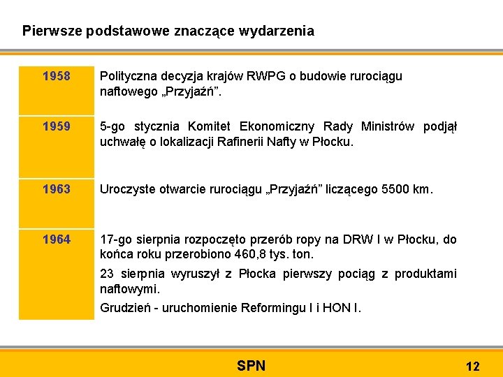 Pierwsze podstawowe znaczące wydarzenia 1958 Polityczna decyzja krajów RWPG o budowie rurociągu naftowego „Przyjaźń”.