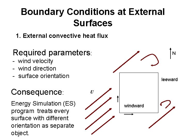 Boundary Conditions at External Surfaces 1. External convective heat flux Required parameters: N -