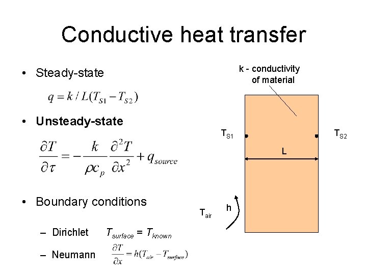 Conductive heat transfer k - conductivity of material • Steady-state • Unsteady-state TS 1