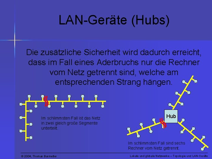 LAN-Geräte (Hubs) Die zusätzliche Sicherheit wird dadurch erreicht, dass im Fall eines Aderbruchs nur