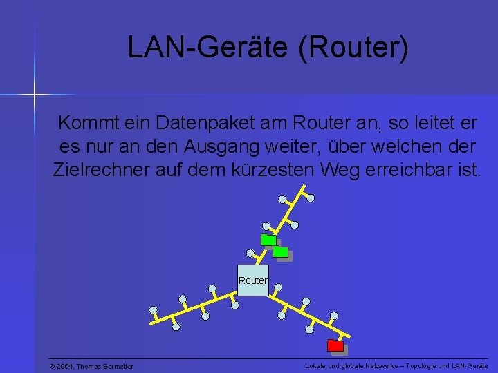 LAN-Geräte (Router) Kommt ein Datenpaket am Router an, so leitet er es nur an
