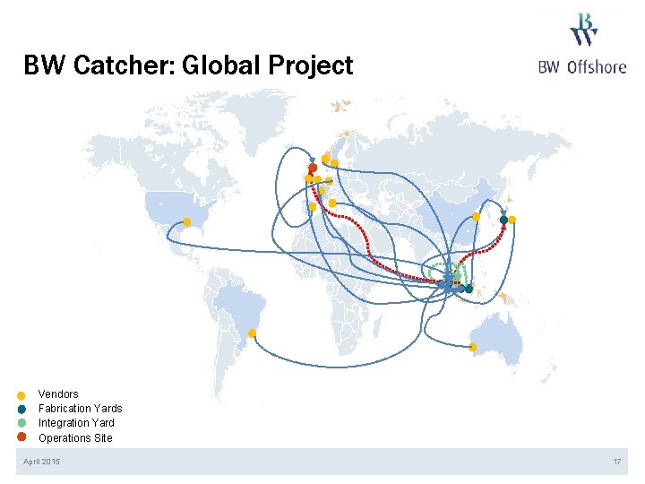 BW Catcher: Global Project P 63*Vendors Fabrication Yards Integration Yard Operations Site April 2015