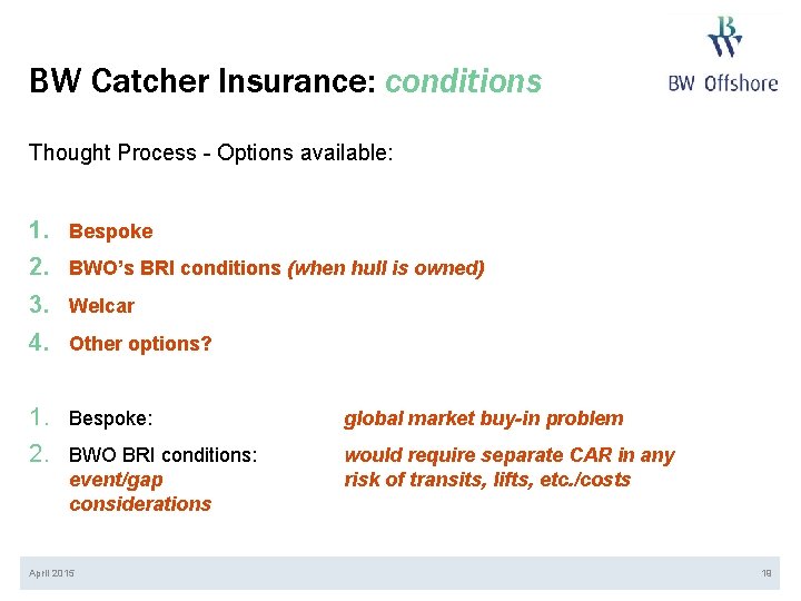 BW Catcher Insurance: conditions Thought Process - Options available: 1. Bespoke 2. BWO’s BRI