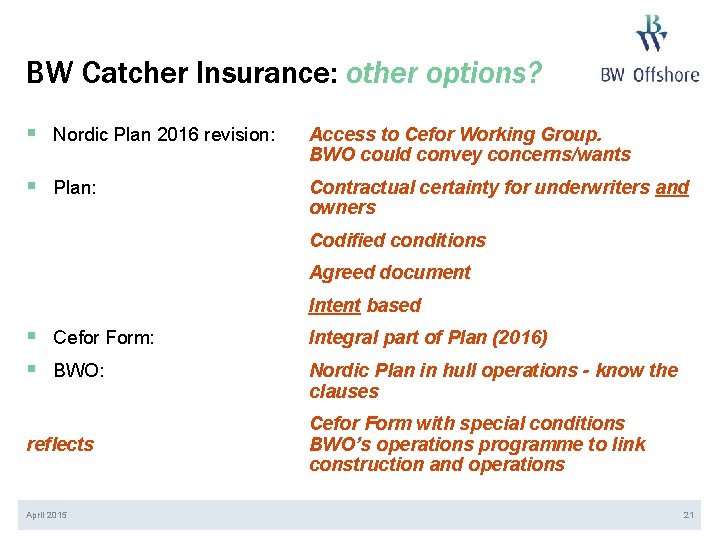 BW Catcher Insurance: other options? § Nordic Plan 2016 revision: Access to Cefor Working