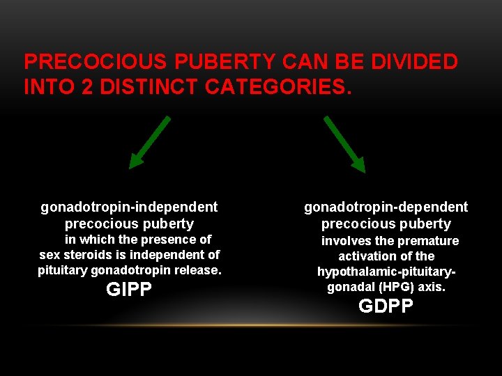 PRECOCIOUS PUBERTY CAN BE DIVIDED INTO 2 DISTINCT CATEGORIES. gonadotropin-independent precocious puberty gonadotropin-dependent precocious