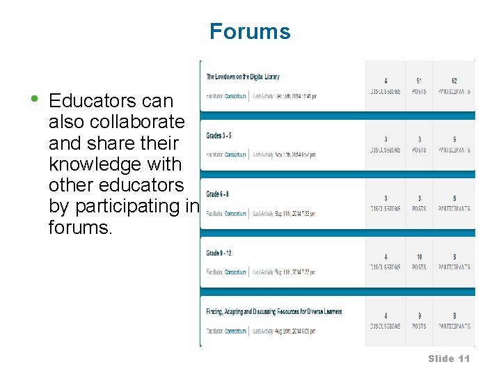 Forums • Educators can also collaborate and share their knowledge with other educators by