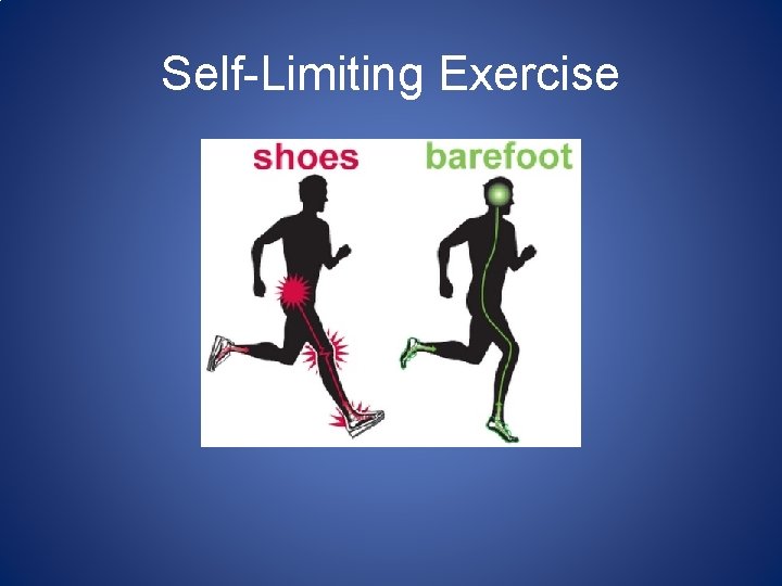 Self-Limiting Exercise 