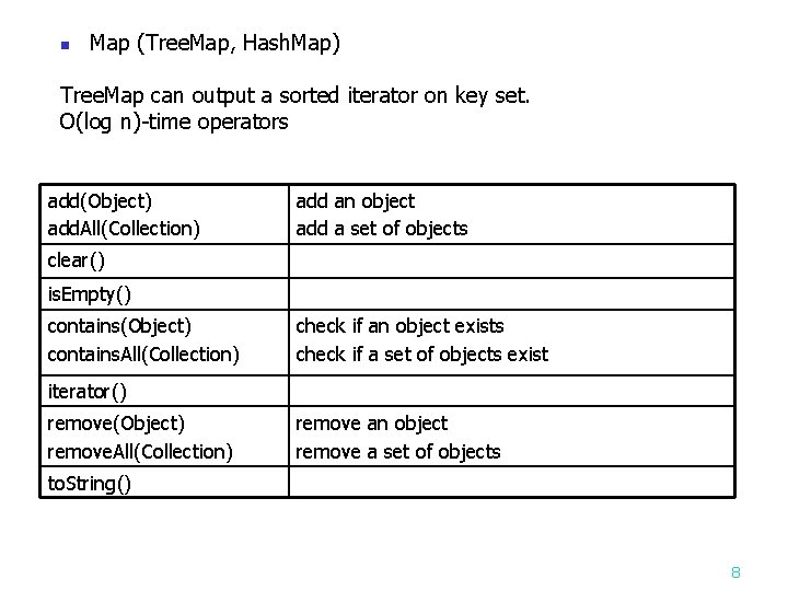 n Map (Tree. Map, Hash. Map) Tree. Map can output a sorted iterator on