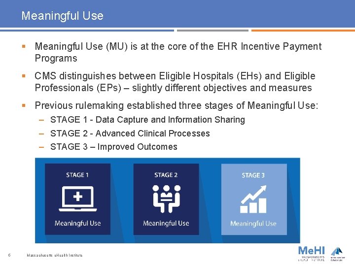 Meaningful Use § Meaningful Use (MU) is at the core of the EHR Incentive