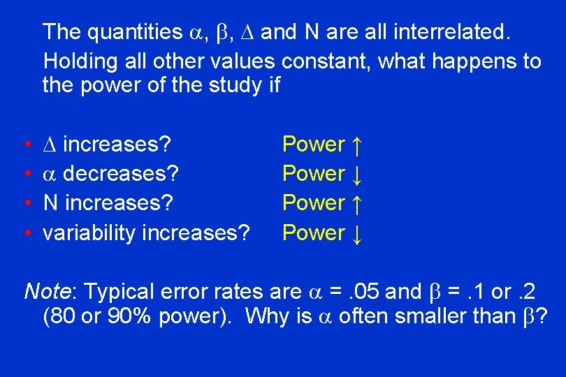 The quantities , , and N are all interrelated. Holding all other values constant,
