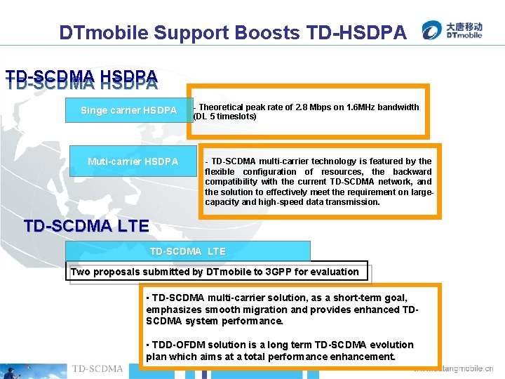 DTmobile Support Boosts TD-HSDPA TD-SCDMA HSDPA Singe carrier HSDPA Muti-carrier HSDPA - Theoretical peak