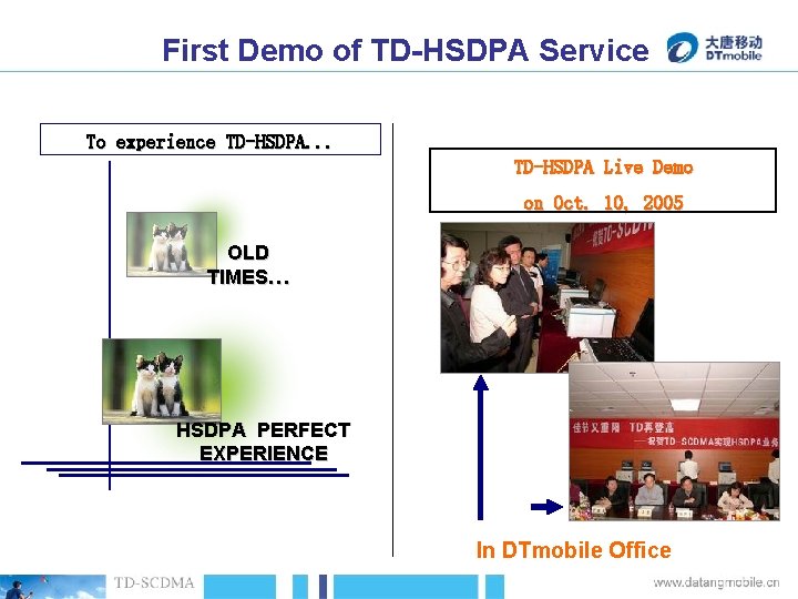 First Demo of TD-HSDPA Service To experience TD-HSDPA. . . TD-HSDPA Live Demo on
