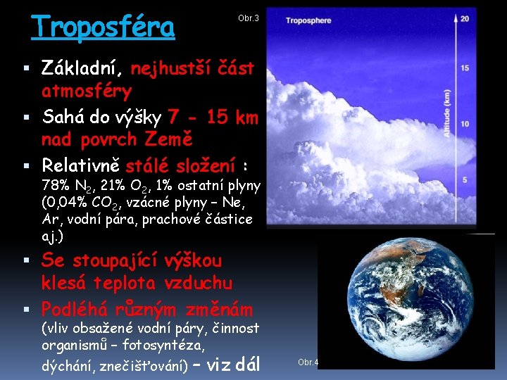 Troposféra Obr. 3 Základní, nejhustší část atmosféry Sahá do výšky 7 - 15 km