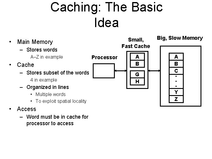 Caching: The Basic Idea Small, Fast Cache • Main Memory – Stores words A–Z