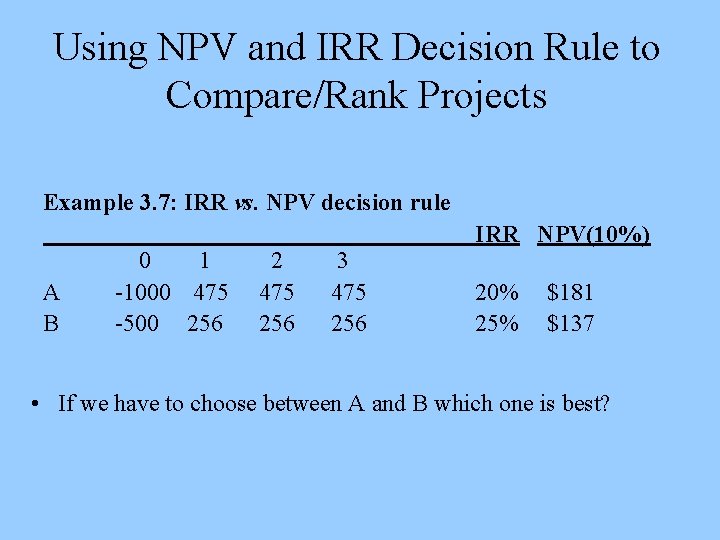 Using NPV and IRR Decision Rule to Compare/Rank Projects Example 3. 7: IRR vs.