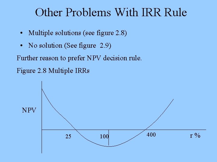 Other Problems With IRR Rule • Multiple solutions (see figure 2. 8) • No