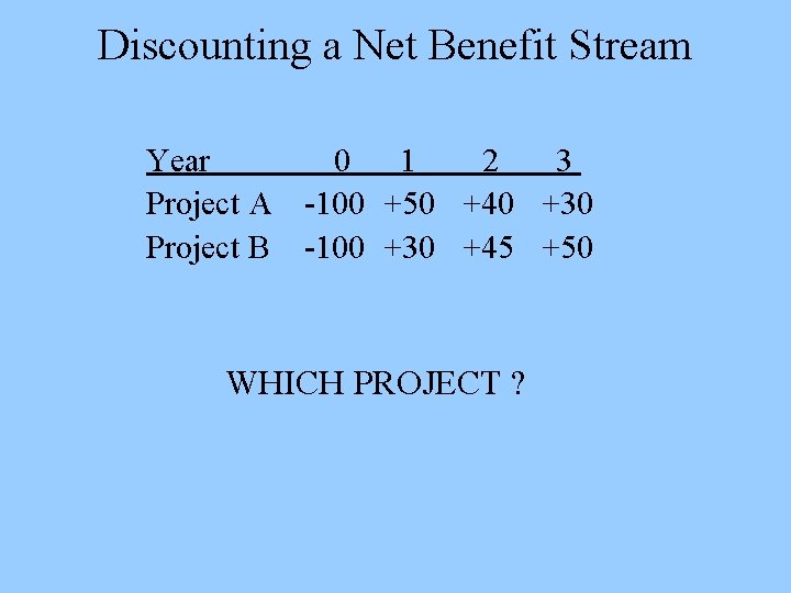 Discounting a Net Benefit Stream Year 0 1 2 3 Project A -100 +50