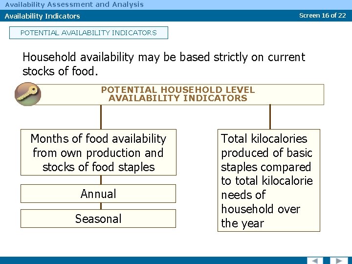 Availability Assessment and Analysis Availability Indicators Screen 16 of 22 POTENTIAL AVAILABILITY INDICATORS Household