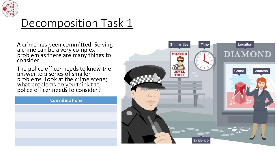 Decomposition Task 1 A crime has been committed. Solving a crime can be a