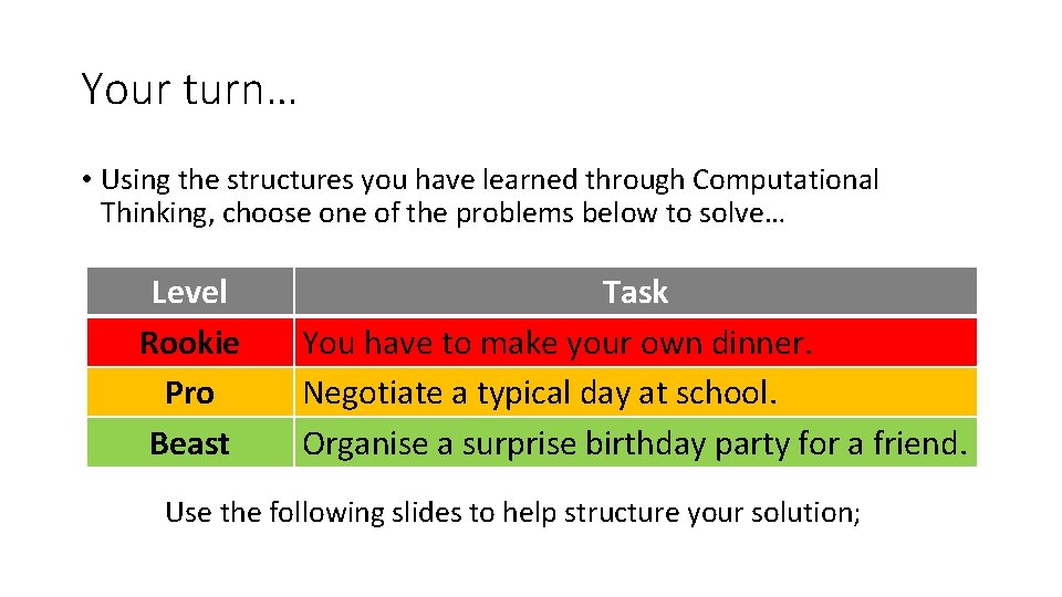 Your turn… • Using the structures you have learned through Computational Thinking, choose one