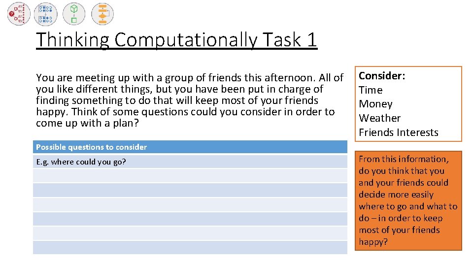 Thinking Computationally Task 1 You are meeting up with a group of friends this