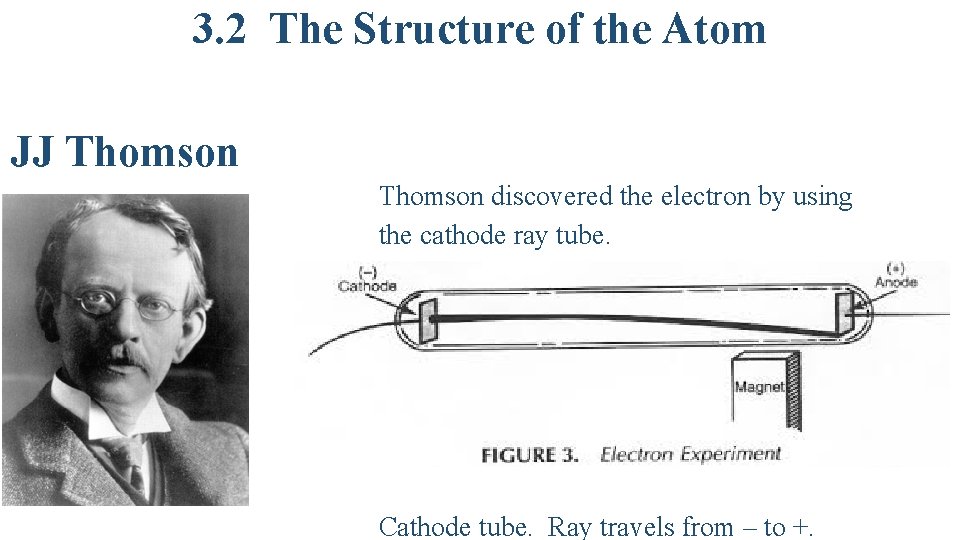 3. 2 The Structure of the Atom JJ Thomson discovered the electron by using