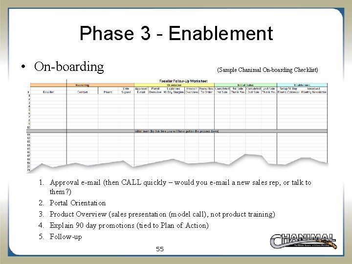 Phase 3 - Enablement • On-boarding (Sample Chanimal On-boarding Checklist) 1. Approval e-mail (then