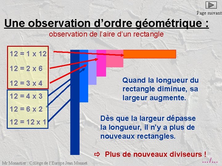 Page suivante Une observation d’ordre géométrique : observation de l’aire d’un rectangle 12 =