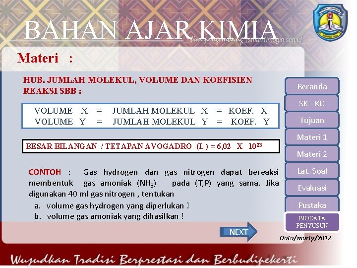 BAHAN AJAR KIMIA Materi : HUB. JUMLAH MOLEKUL, VOLUME DAN KOEFISIEN REAKSI SBB :