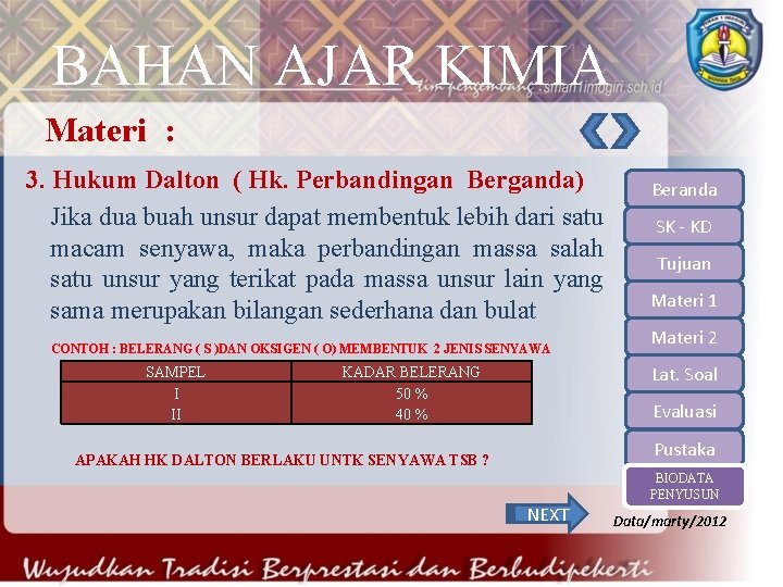 BAHAN AJAR KIMIA Materi : 3. Hukum Dalton ( Hk. Perbandingan Berganda) Jika dua