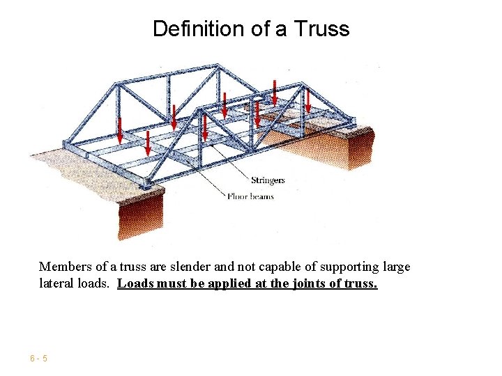 Definition of a Truss Members of a truss are slender and not capable of