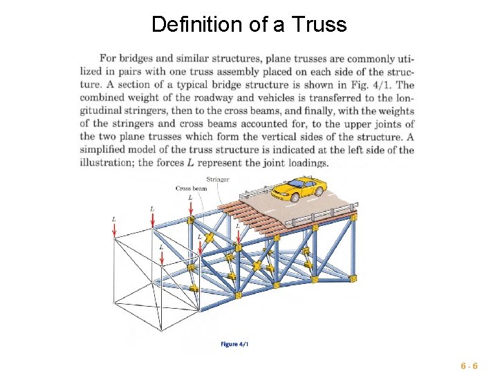 Definition of a Truss 6 -6 
