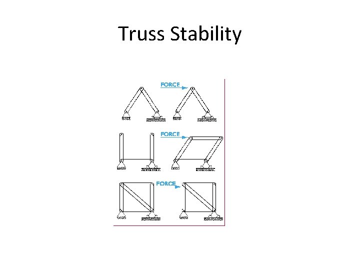 Truss Stability 