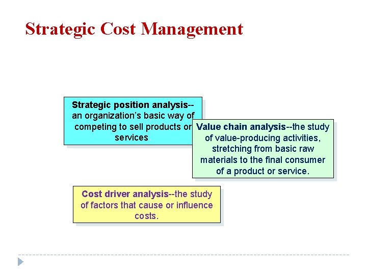 Strategic Cost Management Strategic position analysis-an organization’s basic way of competing to sell products