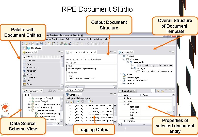 RPE Document Studio Palette with Document Entities Data Source Schema View Output Document Structure