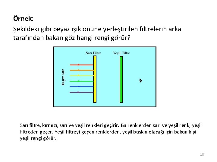 Örnek: Şekildeki gibi beyaz ışık önüne yerleştirilen filtrelerin arka tarafından bakan göz hangi rengi