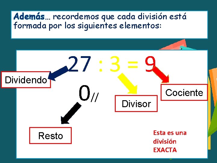 Además… recordemos que cada división está formada por los siguientes elementos: Dividendo 27 :